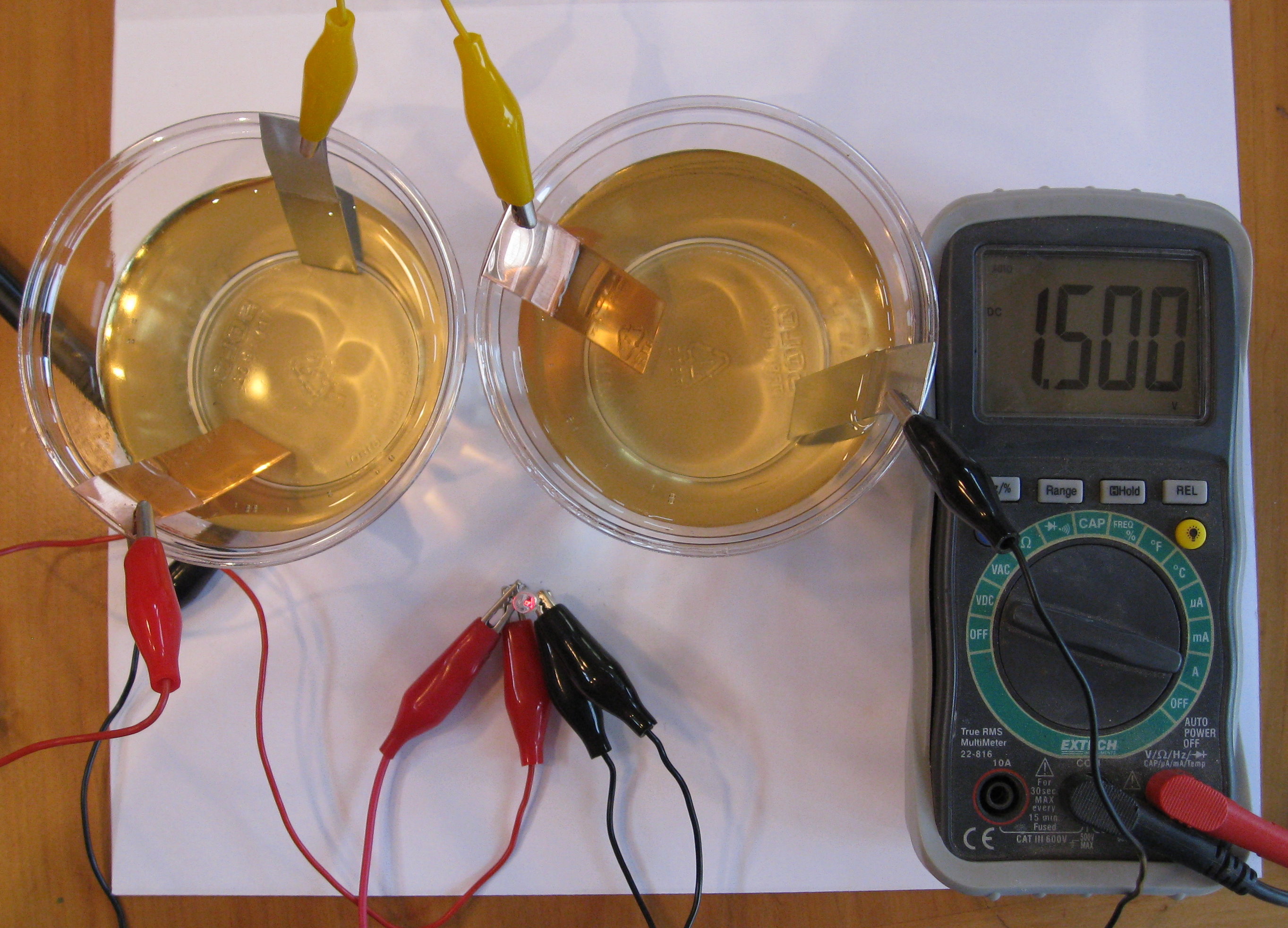 Chapter 3: Electrochemistry -- Make homemade batteries in ...
