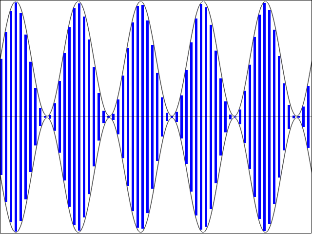 Radio+waves+diagram