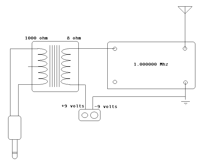 Am Transmitter Circuit Diagram